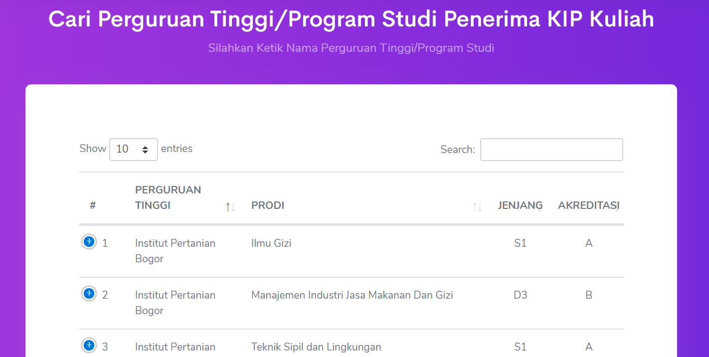 program studi penerima kip kuliah