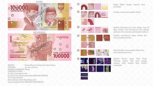 Kenapa Tiga Angka Nol Terakhir di Uang Rupiah Kertas Baru Hilang?